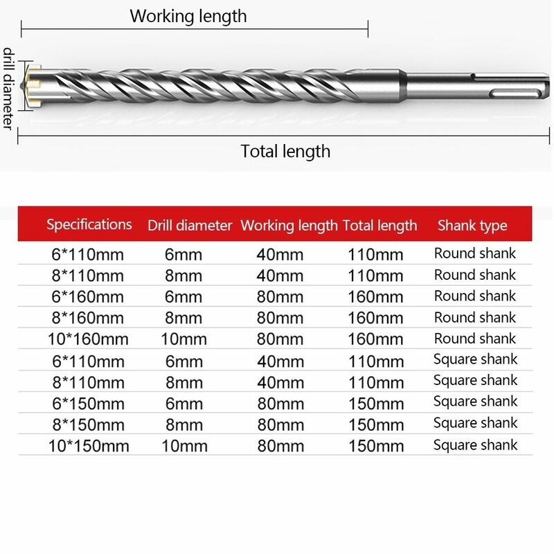 Tungsten Steel Alloy Electric Hammer Drill Bits Round Shank Square Shank Impact Drill Hole Saw Drilling Concrete Rock Stone