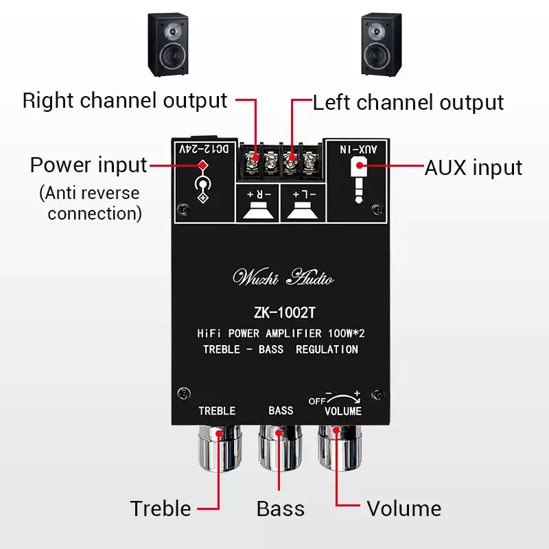 1 Stuks Bluetooth-Compatibele Versterker Hifi 2.0 Kanaal 100wx2 Audio Module Kit Aanpassing Subwoofer Versterker Board Channel