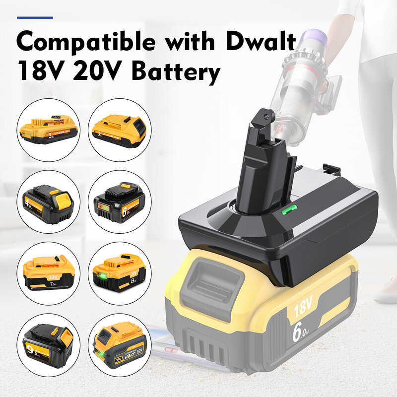 Adapter for Makita/Dewalt/Milwauke 18V Lithium Battery Converter To For Dyson V6 V7 V8 Series Vacuum Cleaner Tool DC58/SV11/SV10