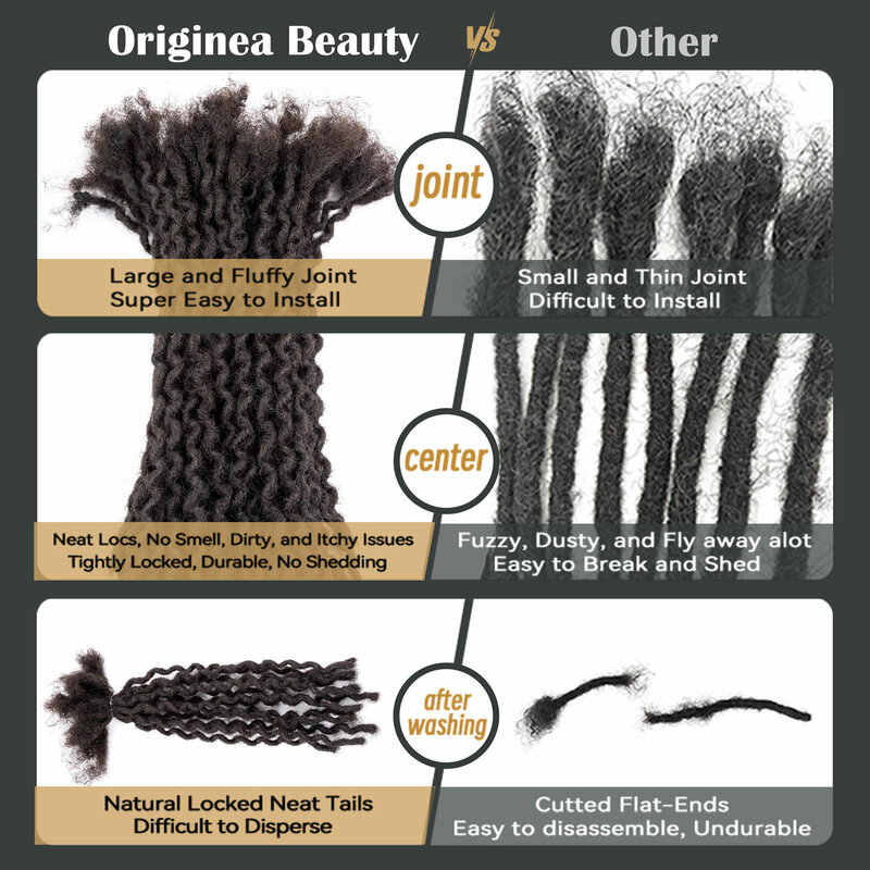 Estensioni Dreadlock ricci per capelli umani veri da 0.4cm per uomo/donna Texture Dreads permanenti fatti a mano loc Extension 8 pollici