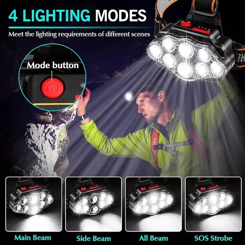 USB 충전 야외 캠핑 야간 낚시 방수 작업 헤드라이트, 8 LED 심지, 강력한 밝은 장거리 헤드라이트, IPX4