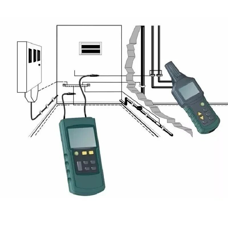 Probador profesional de cables MS6818, localizador de tuberías de Metal de 12-400V CA/CC, inspección subterránea de pared, detección de cortocircuitos e interrupción