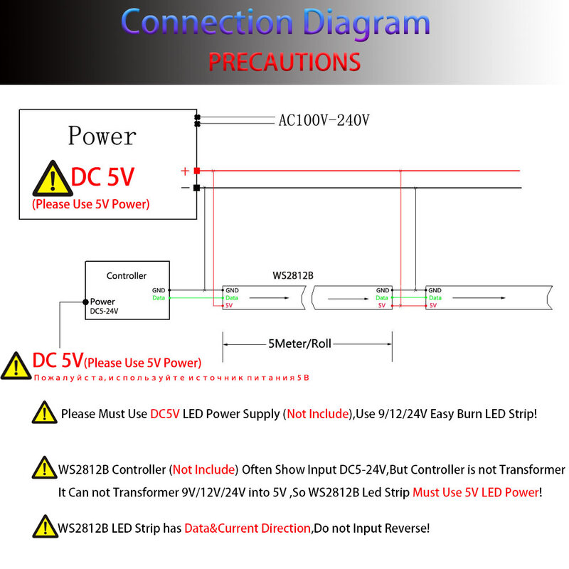 DC5V WS2812B منفردة عنونة 5050 RGB Led قطاع WS2812 أسود/أبيض PCB IP30/65/67 الذكية بكسل Led ضوء 1-5 متر
