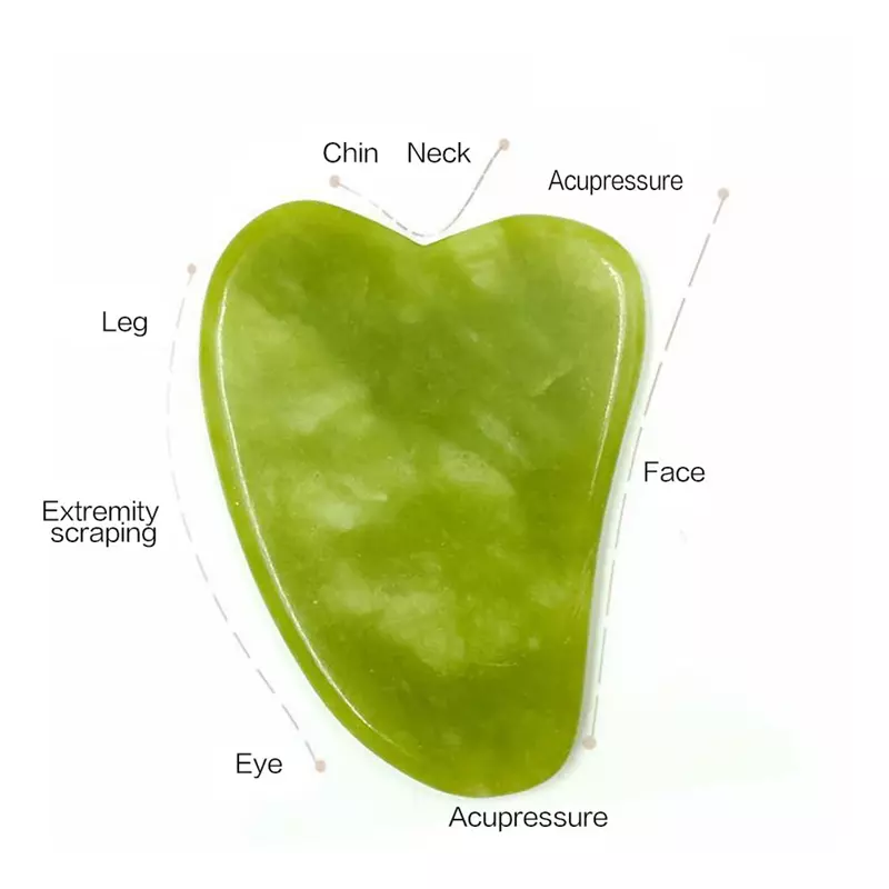 Rouleau de massage Gua Sha en pierre naturelle pour le visage, ensemble d'outils de massage Guasha, pour SPA, pour le corps