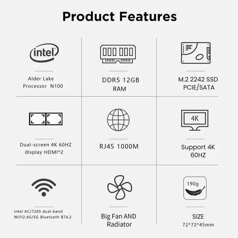 ZX01 Plus Windows 11 4-ядерный мини-ПК 12-го поколения Intel Alder Lake N100 DDR5 12 ГБ 512 ГБ 1000 м 5G Wifi5 BT настольный компьютер для игр