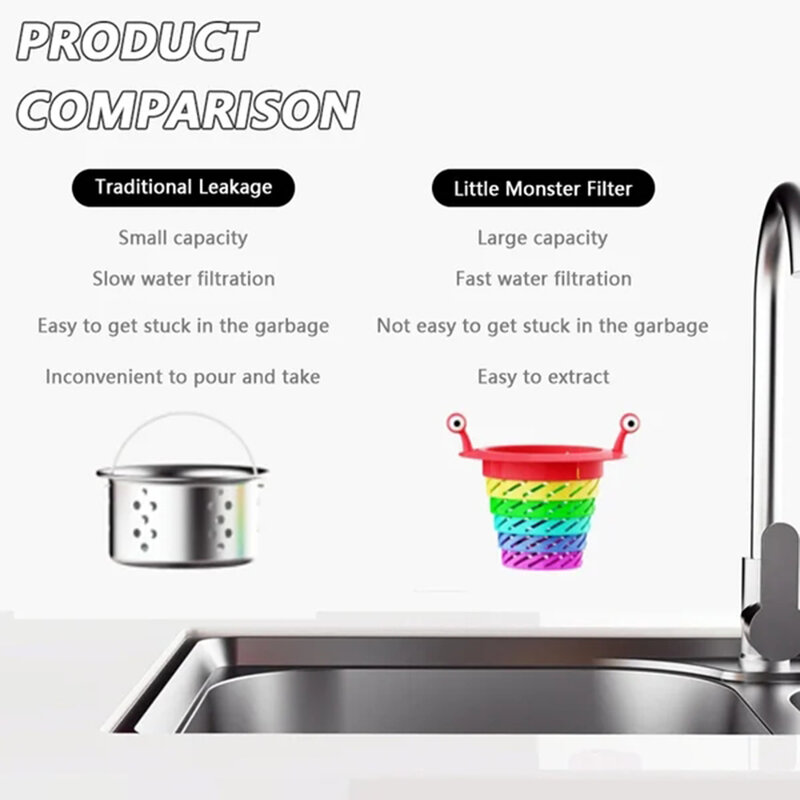 Bathroom Sink Strainer Telescopic Plastic Water Stopper Sink Colorful Water Filter Plug Kitchen Sink Accessories Kitchen Tools