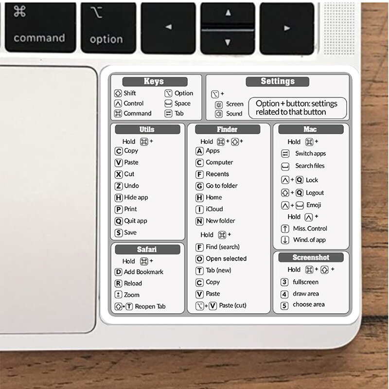 Стикер для быстрой справки клавиатуры Adobe Photoshop, 30 шт.