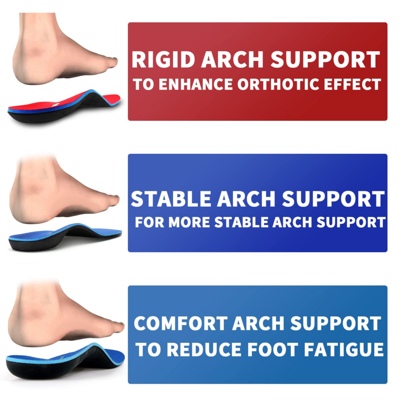 PCSsole Arch Unterstützung Schuh Einsätze, Orthesen Gel Einlegesohlen für Flache Füße, Plantarfasziitis, Füße Schmerzen, komfort Einlegesohlen für Männer & Frauen