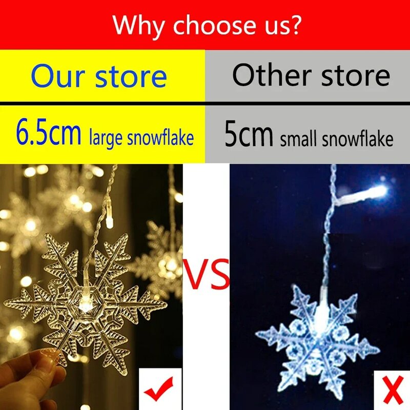 3.5M Christmas Snowflake LED String Lights Flashing Fairy Curtain Garland Lights Fancy Holiday Party New Year Decoration