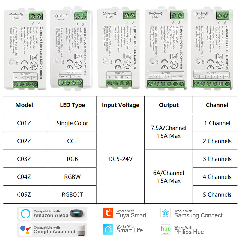 Zigbee 3.0 kontroler LED, WiFi 2.4GHz CCT RGB RGBW RGBCCT Strip LED Hue Bridge Tuya Gateway Smart Things kontrol suara DC5V-24V