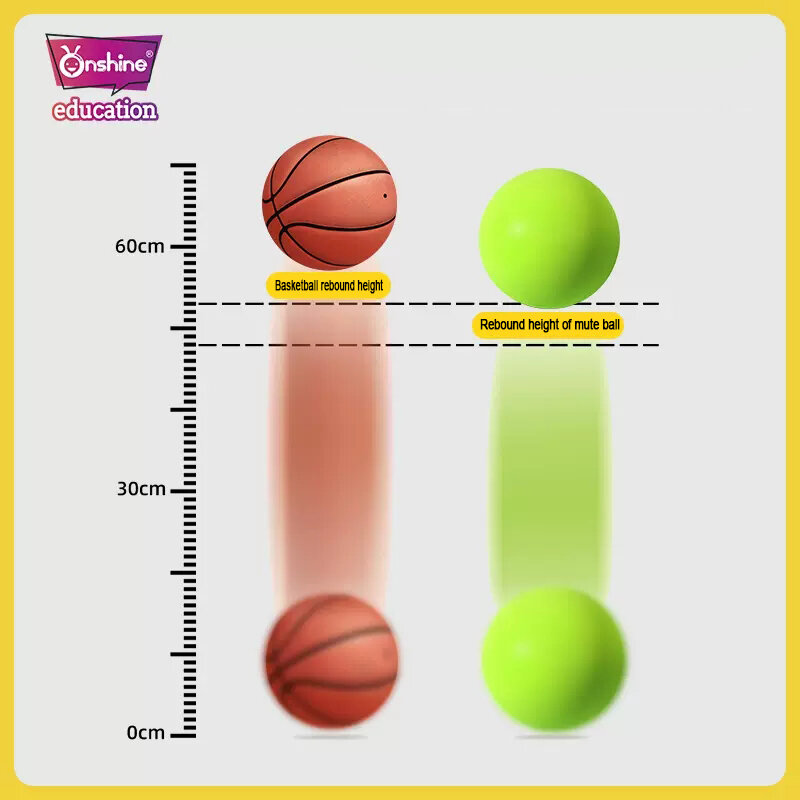 5.9 "7" Bouncing Mute Ball dziecko zabawka z pianki kryty odkryty cichy koszykówka miękkie piłka do odbijania dzieci gry sportowe
