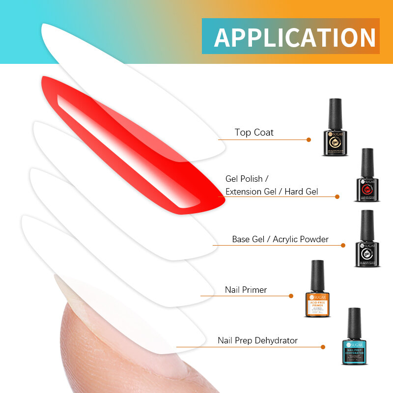UR SUGAR-Gel deshidratador de uñas para manicura, Gel de secado al aire de larga duración, barniz para manicura, diseño artístico, 7ml