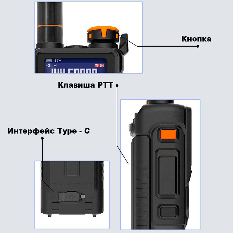 Новинка, портативная рация UV-K5 Plus BAOFENG K5/K6, обновленная версия, двусторонняя радиостанция, высокомощная, большой диапазон, зарядка Type-C