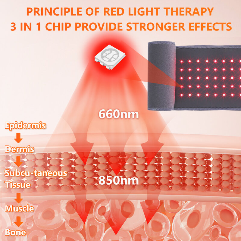 CUBE LIFE Elektryczna poduszka grzewcza Elektryczny pas do masażu lędźwiowego Usb Czerwone światło Podgrzewany pas Ogrzewany pas biodrowy z masażem wibracyjnym