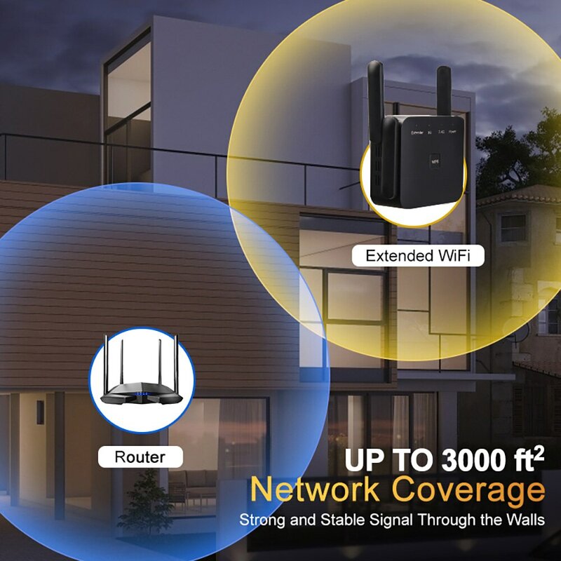 Ретранслятор Wi-Fi FENVI AC1200, 5 ГГц, 1200 Мбит/с, 2,4/5 ГГц