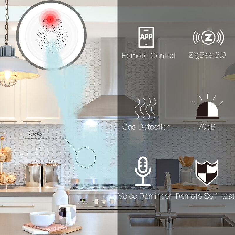Smart ZigBee Gas Leckage Detektor Brennbaren Sensor Tuya Smart Home Security Alarm System Smart Leben Tuya App Fernbedienung