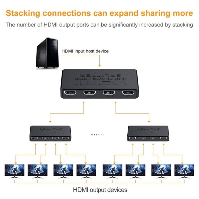 HDMI-Compatível Splitter, Vídeo Switcher, Adaptador de Cabo, 1x4 Hub, PS4, Laptop, Monitor, TV Box, Projetor, HD, 4K
