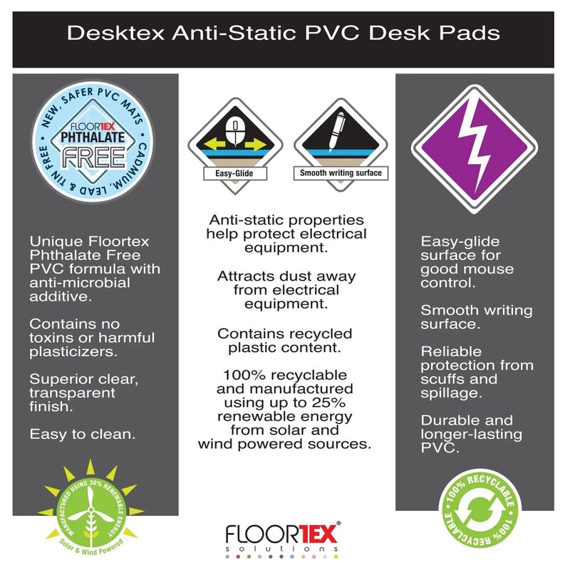 Retangular Anti-Static Vinil Desk Pad, 20 "x 36"