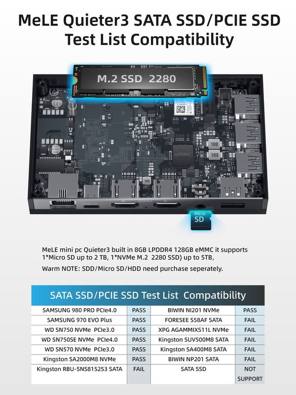 MeLE Slim Mini PC N5105 Windows 11 Pro 8GB 256GB Portable Computer Fanless Industrial Desktop Dual HDMI*2 BT5.2 WiFi6 Quieter3Q