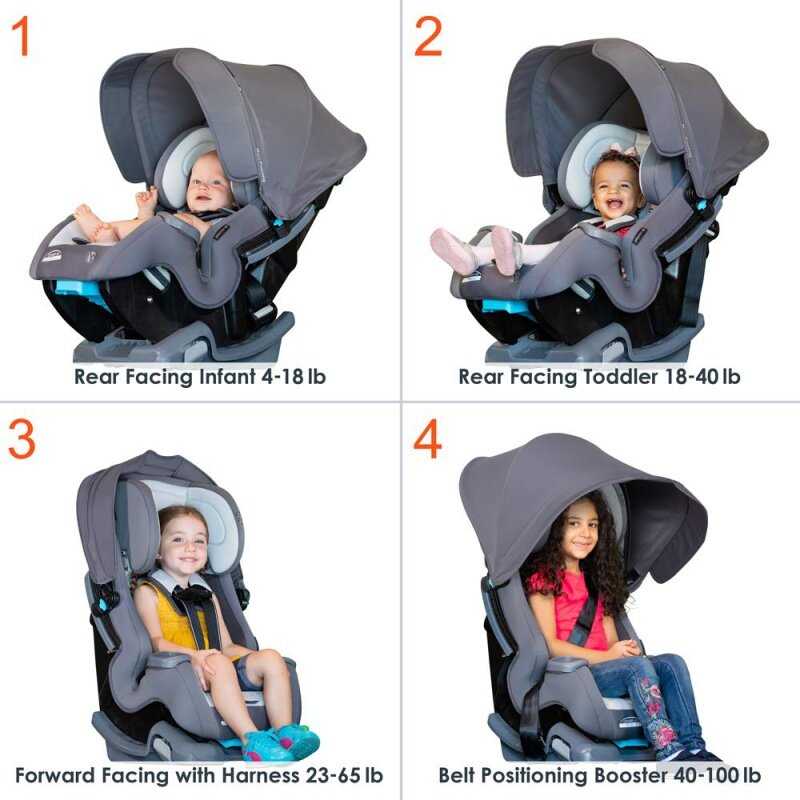 Baby Trend Cover Me 4 In 1 Cabriolet Autostoel, Vespa , 18.25 Inch (Pak Van 1)
