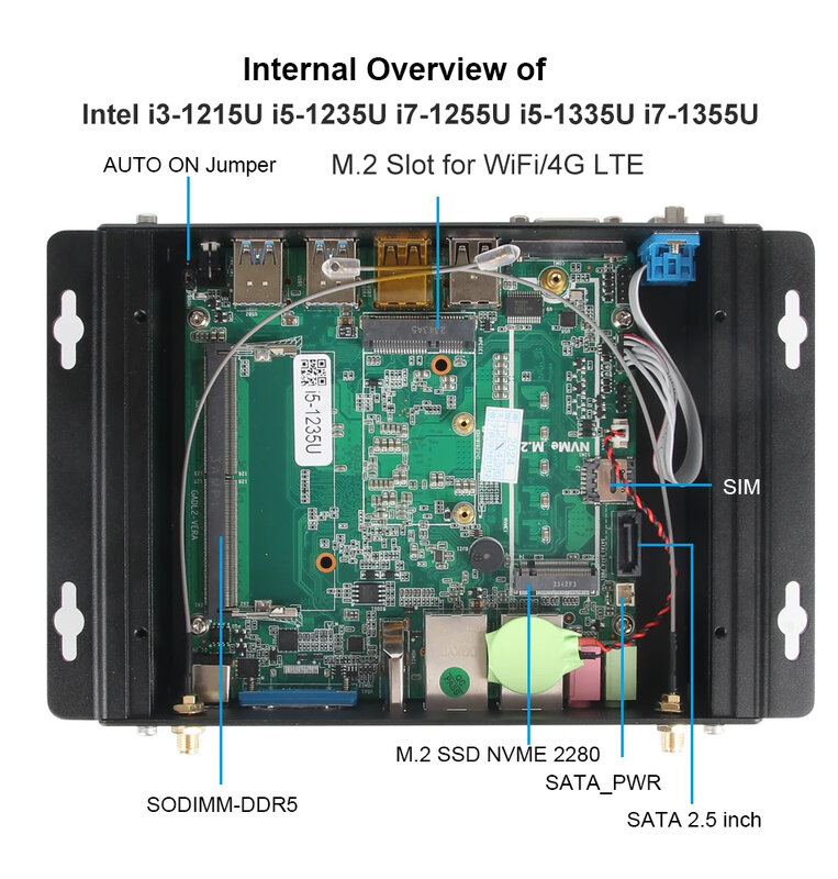 Mini PC industriale senza ventola 13th Intel Core i7 1355U 1255U DDR5 M.2 SSD 2x COM RS232 2x LAN 8x USB WiFi SIM 4G LTE Windows Linux