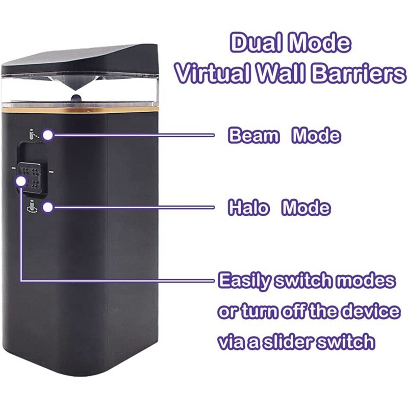Barreira de parede virtual modelo duplo para Irobot Roomba 500/600/700/800/900/E/I/S Series Robot Vacuum. Peças 4636429