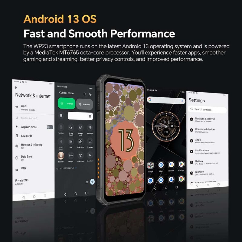 Oukitel Wp23 Robuuste Android 13 4Gb 64Gb 10600Mah Batterij 13mp Achteruitrijcamera 6.52 "Hd + Display
