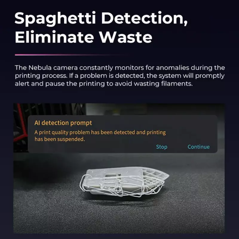Creality Nebula Camera nuovo aggiornamento stampante 3D monitoraggio in tempo reale 24 ore riprese time-lapse rilevamento Spaghetti messa a fuoco manuale