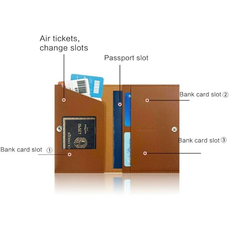 Unisex Slim PU Passport Holder Bank Credit Card Organizer Business Purse Multi-slot Pocket Wallet with Buckle for Women Men