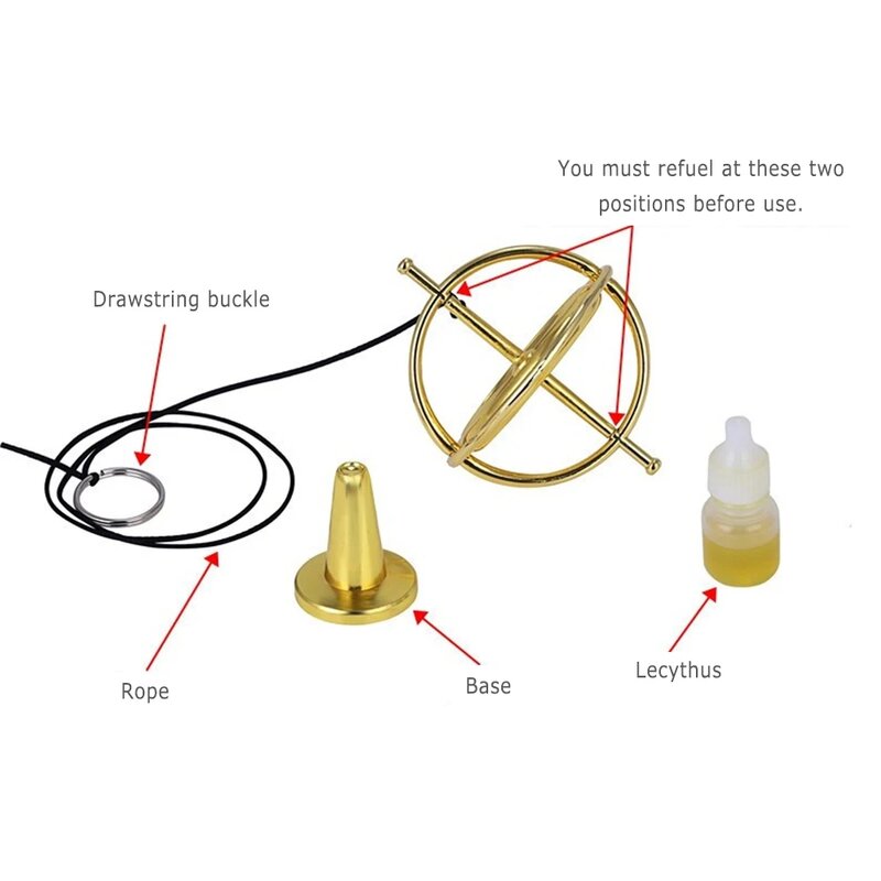 Металлический самобалансирующийся гироскоп для пальцев, антигравитационный цветной металлический гироскоп для взрослых и детей, снятие стресса, спиннинговая игрушка