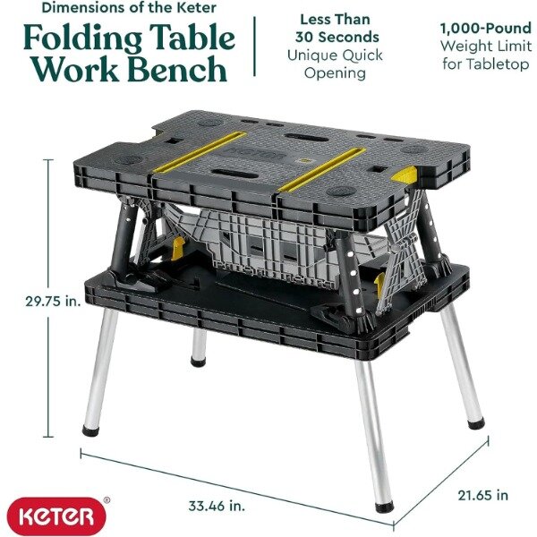 Keter โต๊ะทำงานพับได้แบบพกพาจัดเก็บอุปกรณ์มีที่หนีบไม้12นิ้วสำหรับเลื่อยปรับปรุงบ้าน