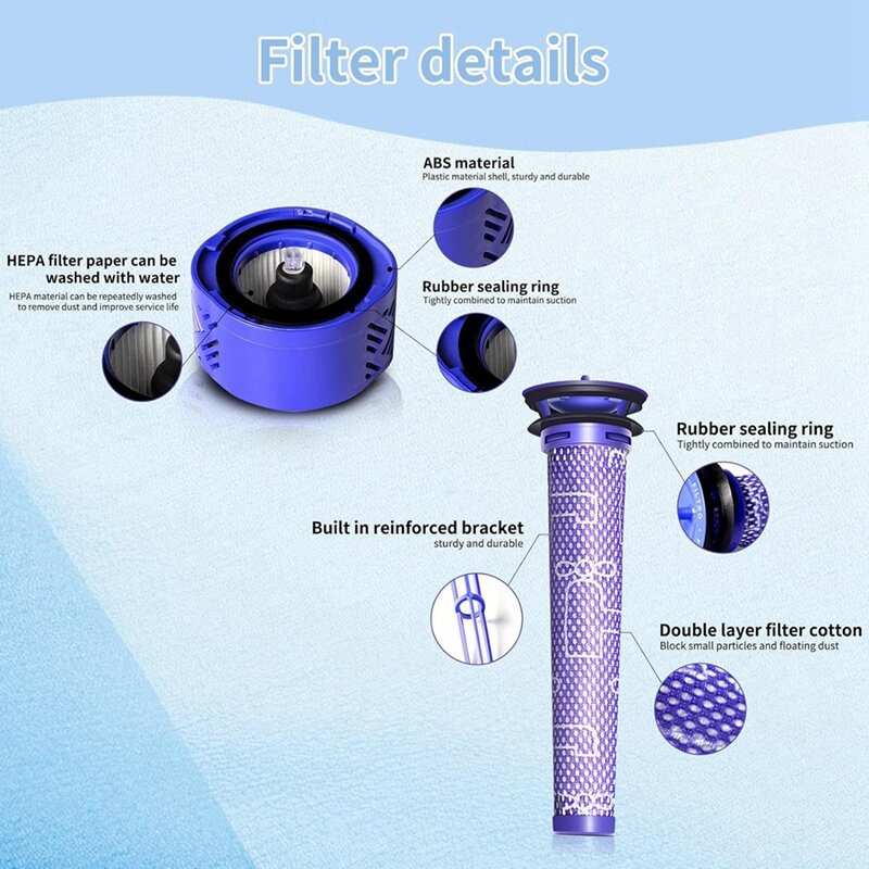 Filtro a vácuo HEPA e kit de pré-filtro para Dyson, V6 Filtros Vara, peça de substituição, 965661-01 e 966741-01, durável, 1 conjunto