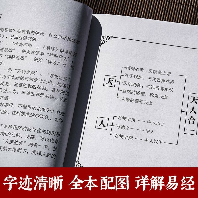 Il libro delle modifiche è davvero facile Zeng Shiqiang Zhou Yijing lavori completi libri di logica cinese