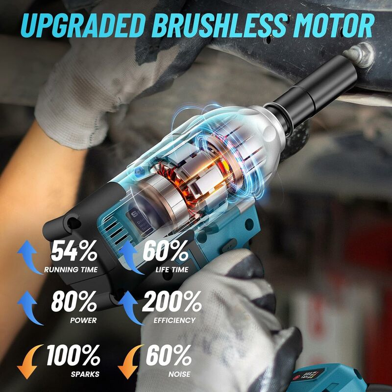 Seesii Cordless Electric Impact Wrench 1/2 inch for Car Home, 580Ft-lbs(800N.m) Brushless
