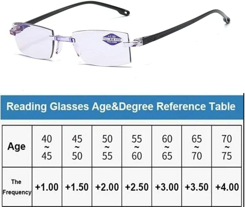 자동 조절 스마트 안경, 돋보기 안경, 블루 라이트 방지, 1.0 + 4.0 안경, 독서용 안경, 남녀공용