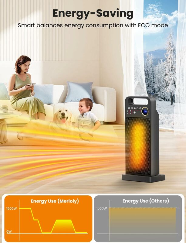 Space Heaters for Indoor Use, Portable Heater 1500W PTC Ceramic Heater with Thermostat, 80° Oscillating, 5 Modes