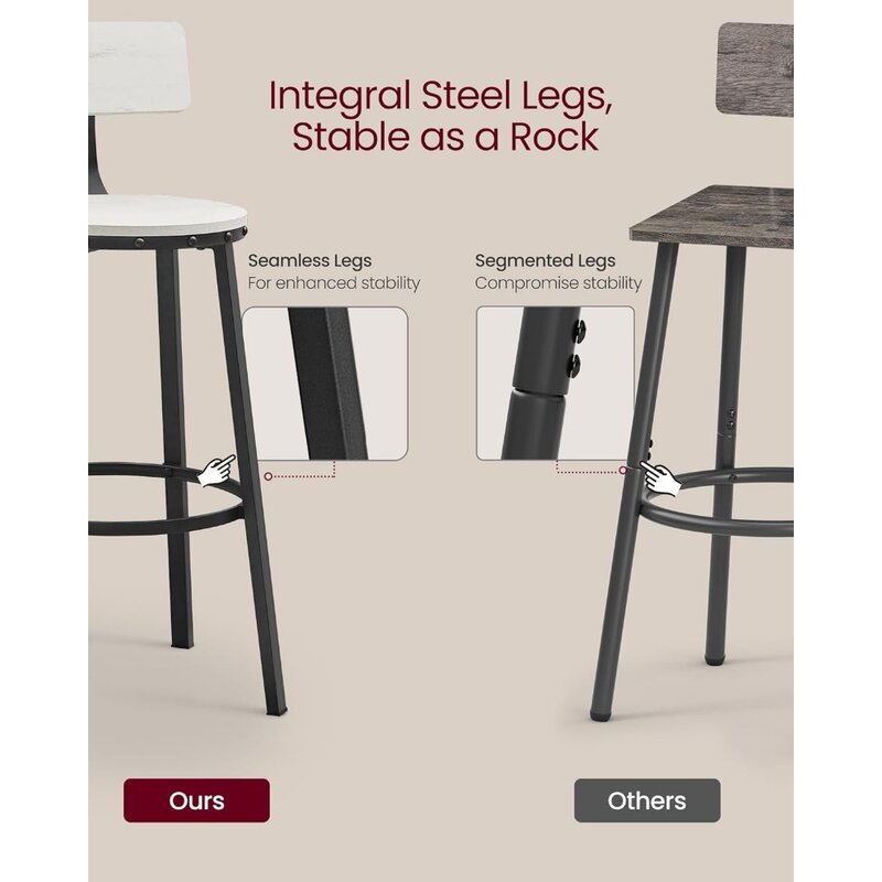 ar Stools Set of 2, Bar Height Barstools with Back, Counter Stools Bar Chairs with Backrest, Steel Frame, Easy Assembly, In