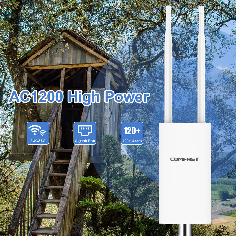 Comfast-punto de acceso al aire libre AC1200, enrutador Gigabit/AP/repetidor, antena WiFi de largo alcance, 2,4G, 5GHz, para Calle y jardín