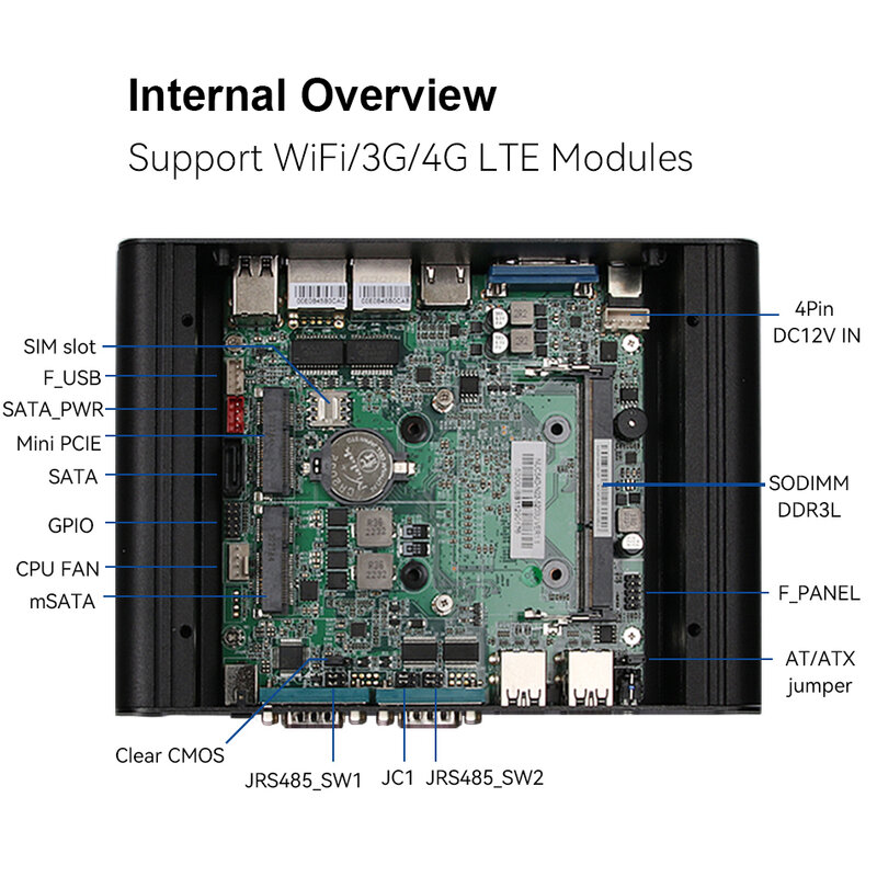 Mini PC industrial fanless, Intel N100, Ethernet dupla, 2x COM, DB9, RS232, RS485, 3G, 4G LTE, slot para cartão SIM, GPIO, WiFi, janelas, Linux