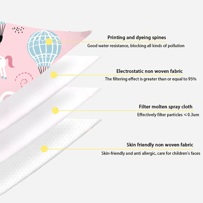 Детская 3d одноразовая четырехслойная защитная маска с мультяшным принтом для малышей маска для рта маска для младенцев тушь для ресниц 2024