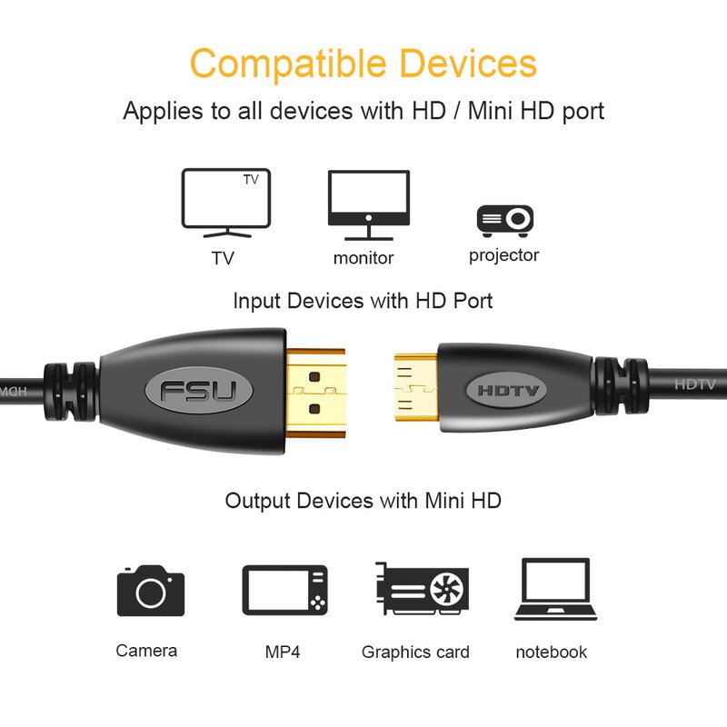 Mini HDMI-compatible to HD Cable 1080p 3D High Speed Adapter Gold Plated Plug for camera monitor projector TV 1M,1.5M,2M,3M,5M