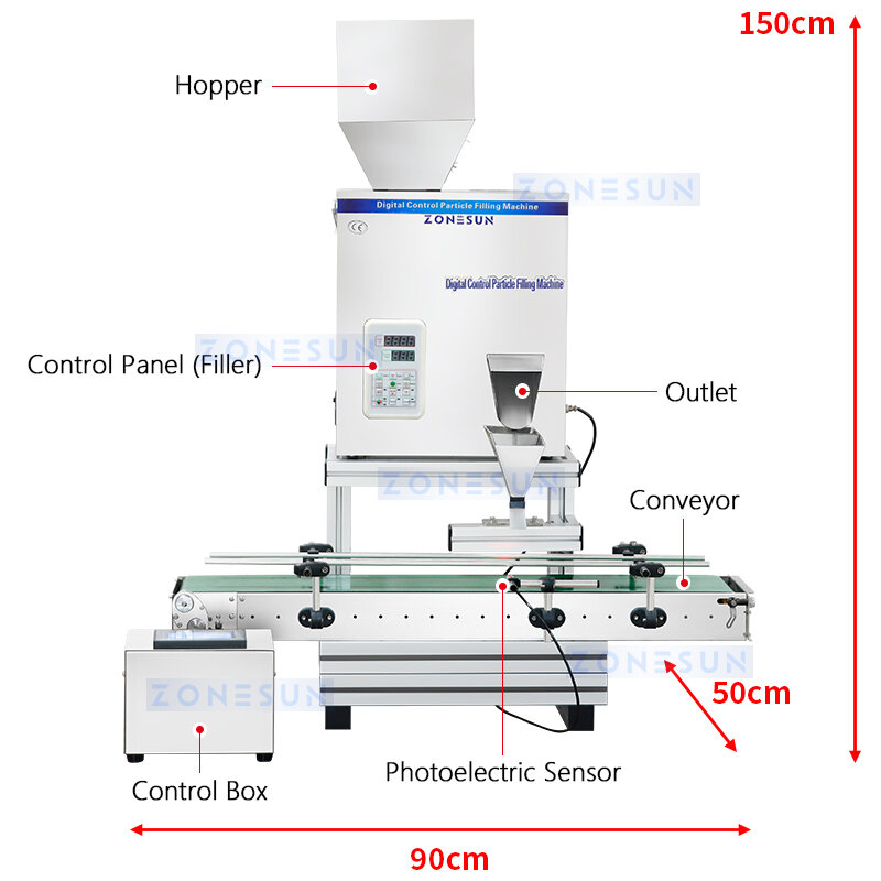 ZONESUN Automatic Digital Control Granule Partical Filling Packing Machine Rice Nut Bean dosatrice ZS-PFC500