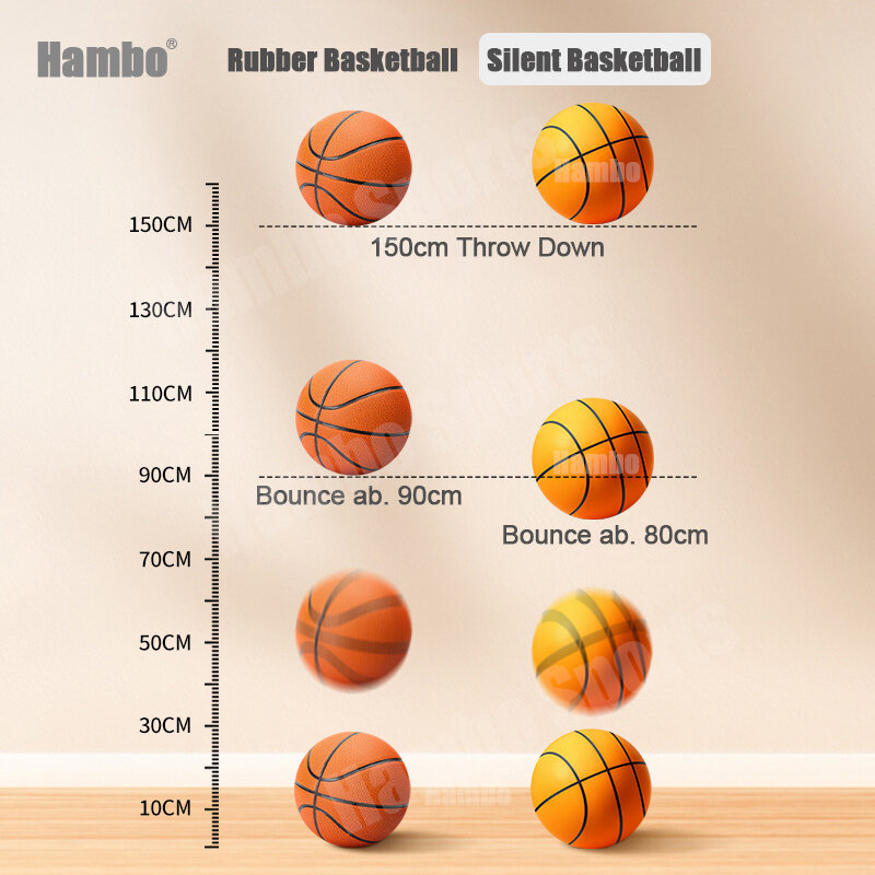 Schnelles Drops hipping Bouncing Mute Ball Silent Basketball Schaum Basketball Silent Soft Ball Air Bounce Basketball Größe 3/5/7 Korb