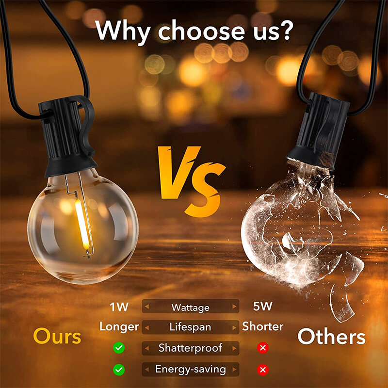 Outdoor impermeável LED Bulb String Lights, guirlanda para jardim, camping, rua, casamento, quarto Ramadan, G40, 220V, 2023