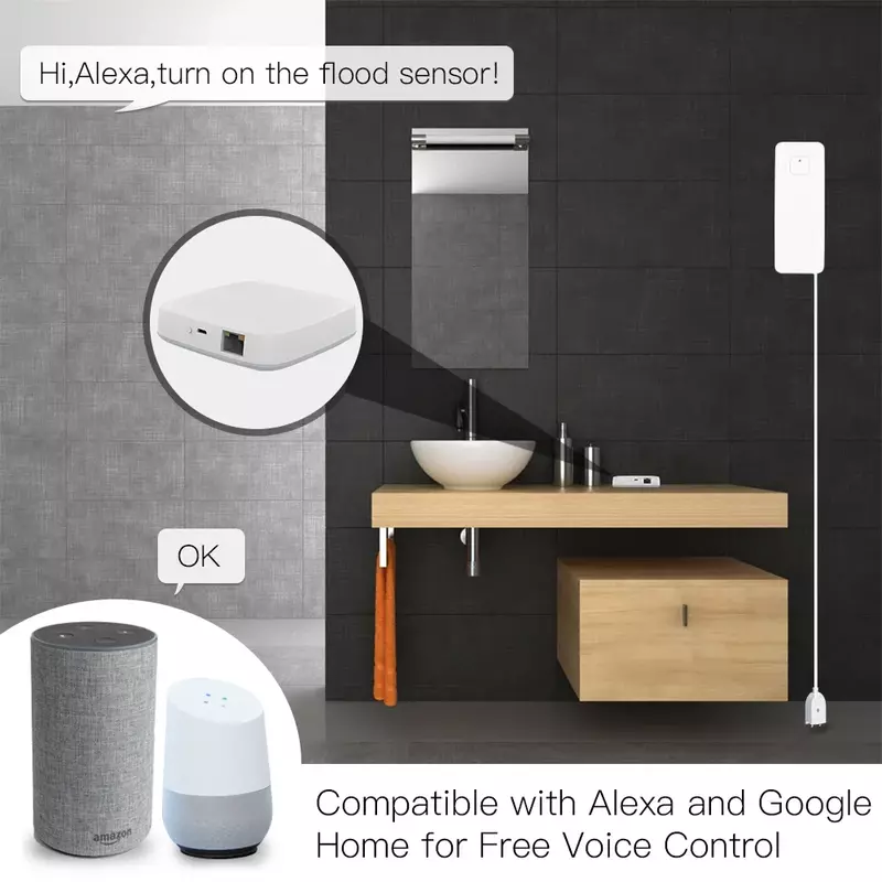 Tuya ZigBee 3.0 Thông Minh Cửa Ngõ Trung Tâm Nhà Thông Minh Cầu Cuộc Sống Thông Minh ỨNG DỤNG Từ Xa Không Dây Bộ Điều Khiển Hoạt Động với Alexa Google Home