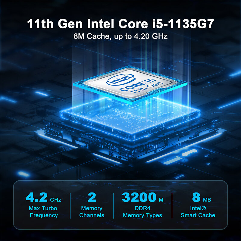 MiniHyper HI7 PC Mini generasi 11 Intel Core i5 Processors 1135G7 DDR4-3200M penyimpanan 16GB SSD NVME 512GB WIFI 6 DC Jack HDMI