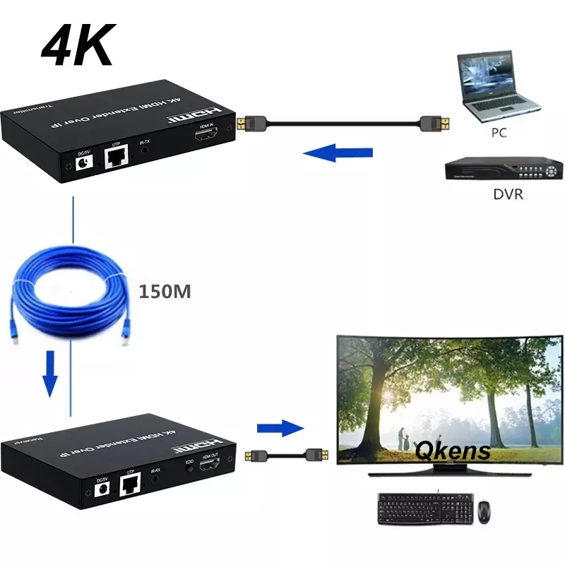 4K Video Transmitter Receiver HDMI KVM Extender Over IP Support Network Switch One To Many CAT5E CAT6 Cable 150M Mouse Keyboard