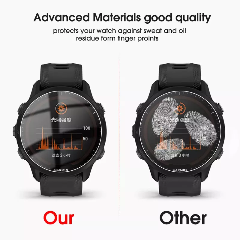 1-3Pack Screen Protector for Garmin Forerunner 955 255 255S Smart Watch Tempered Glass Protective Film Cover for Forerunner955