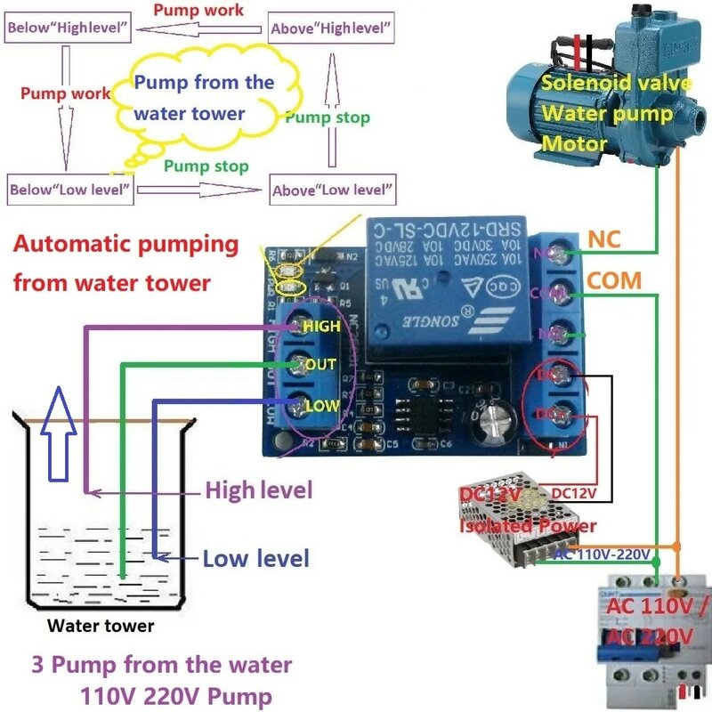 Módulo controlador de Sensor de nivel de agua, interruptor de Control de flujo de nivel de líquido automático para Motor, bomba de agua, tanque de peces, CC de 12V