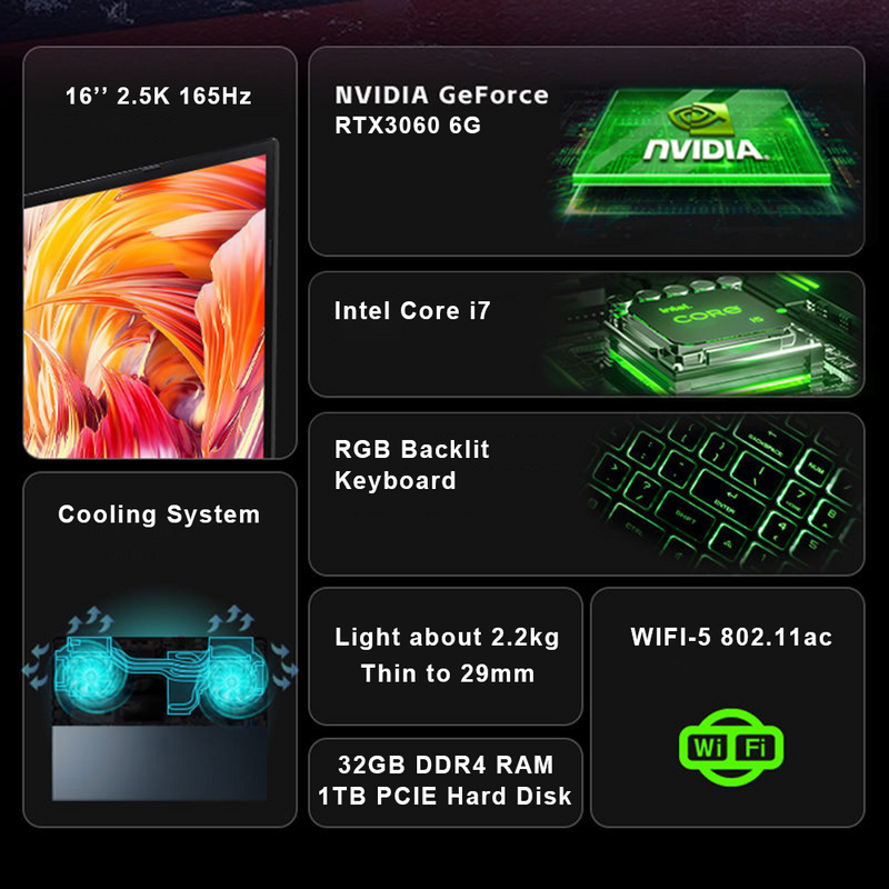 NVIDIA-ordenador portátil de 16 pulgadas con 64GB de Rom, Notebook con huella dactilar, Windows 11, 10 Pro, Pcie, Nvme, 2560x1600 IPS, I9, 12900H, RTX 3060